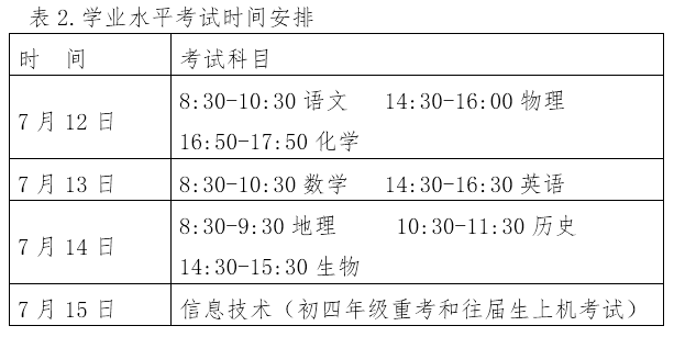 淄博中考成绩查询系统_淄博市中考成绩查询平台_淄博中考信息查询