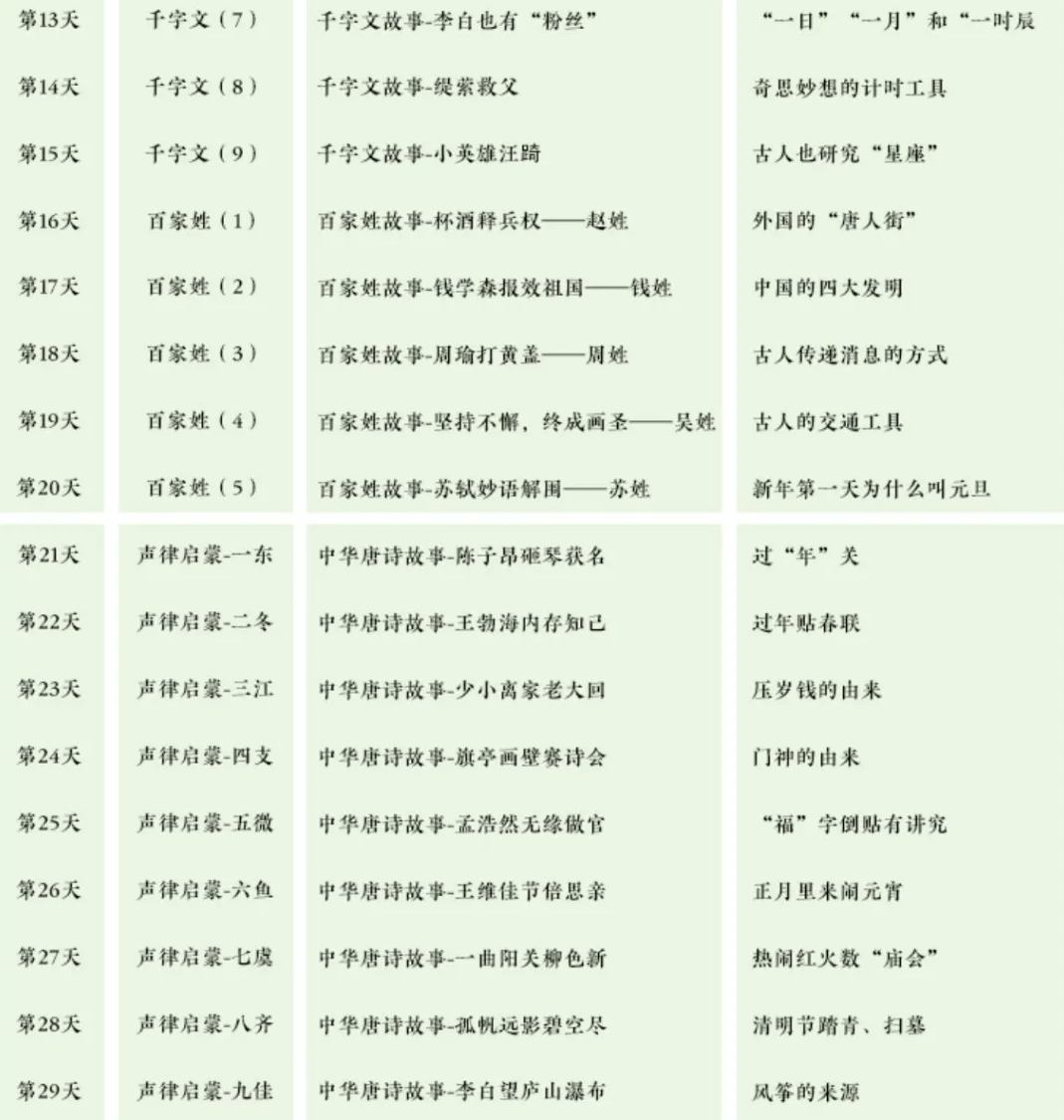 启蒙儿童科普绘本我尿床了_儿童启蒙_启蒙儿童动画片