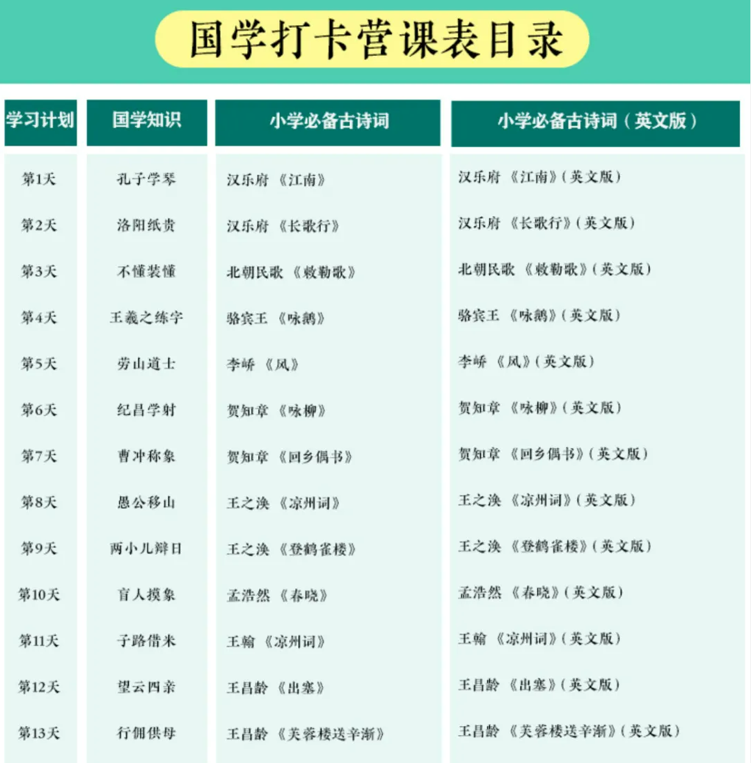 儿童启蒙_启蒙儿童动画片_启蒙儿童科普绘本我尿床了