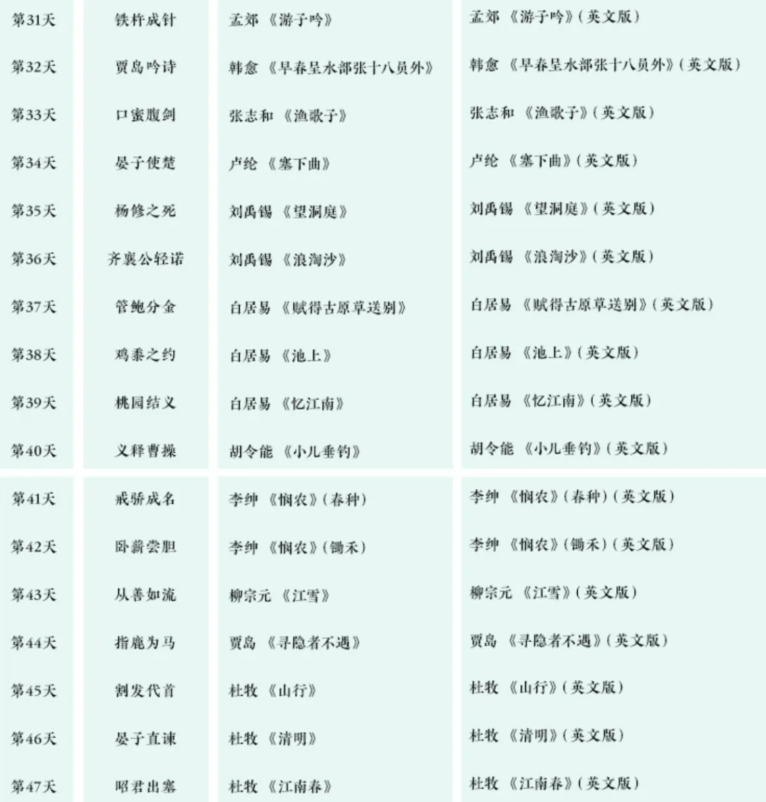 儿童启蒙_启蒙儿童科普绘本我尿床了_启蒙儿童动画片