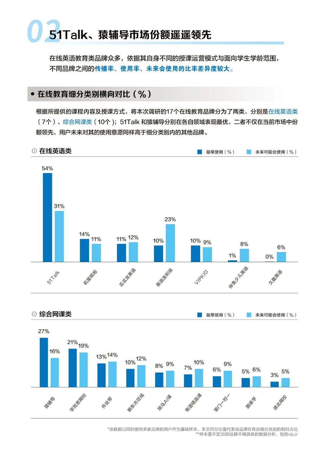 成都学英语在哪里学_成都学英语的培训学校_成都学英语哪个学校好