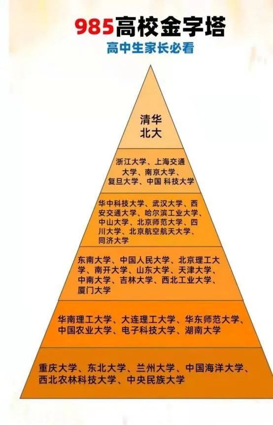山西传媒学院三本多少分_2021山西传媒二本录取结果_山西传媒学院是一本还是二本