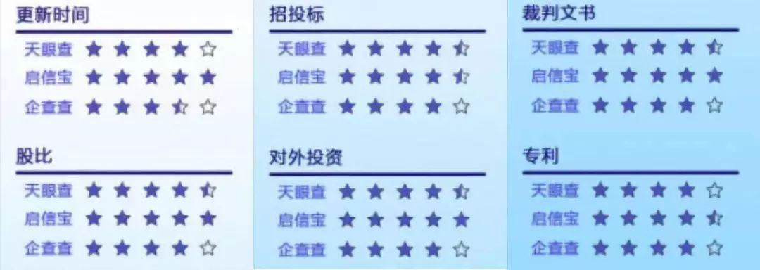 广州市红盾网_广州红盾网站_广卅红盾网