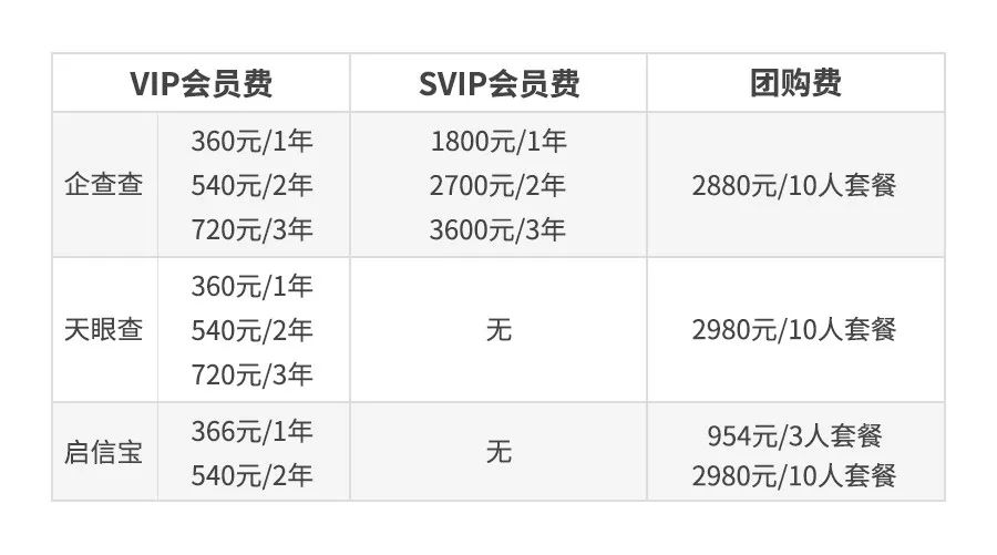 广州红盾网站_广卅红盾网_广州市红盾网