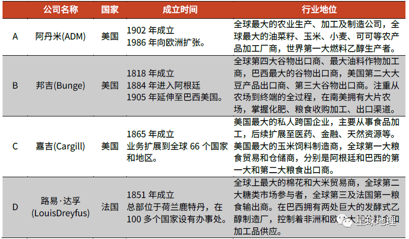 拉丁文巨大的工艺_品种拉丁文_大豆拉丁文