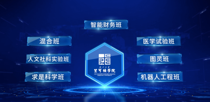 浙江大学本科招生网在线报名_浙大本科招生网_浙大本科招生网报名系统