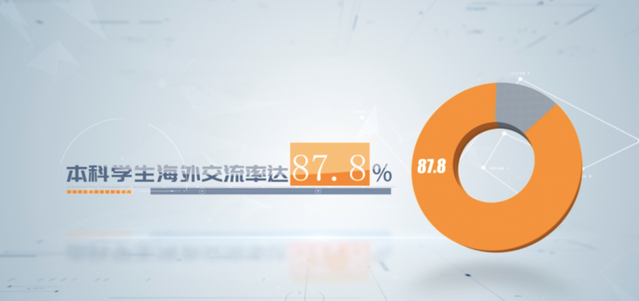 浙大本科招生网报名系统_浙大本科招生网_浙江大学本科招生网在线报名