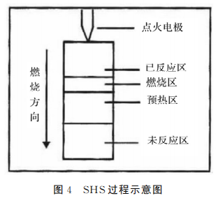 原始黑钻石多少g一个_原始黑钻石价格_原始黑钻石
