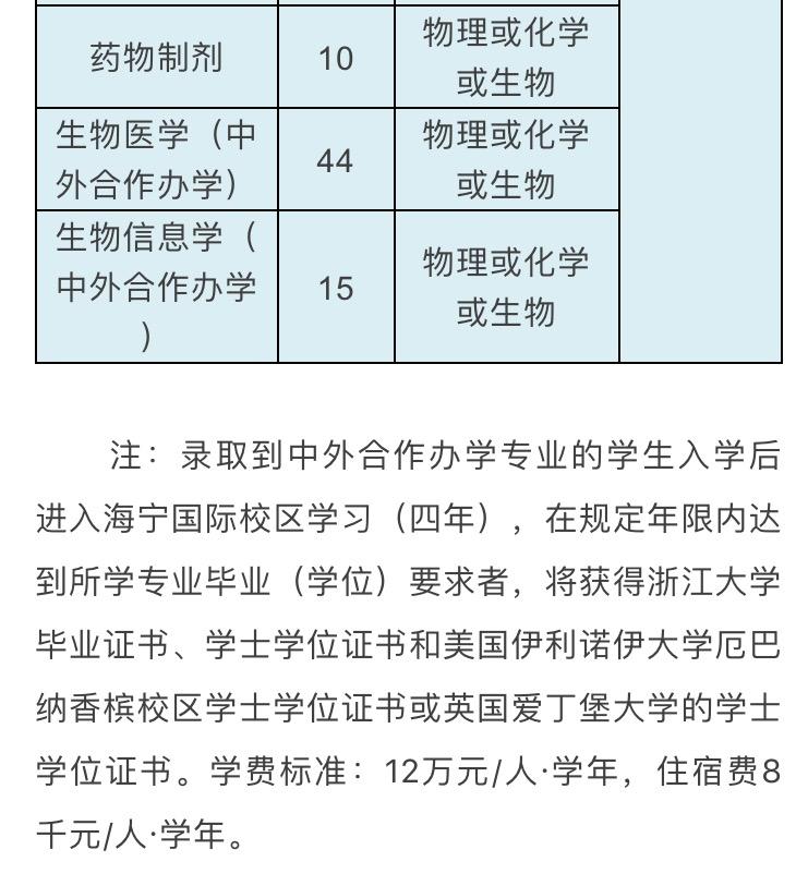 浙大本科生招生_浙大本科招生官网_浙大本科招生网