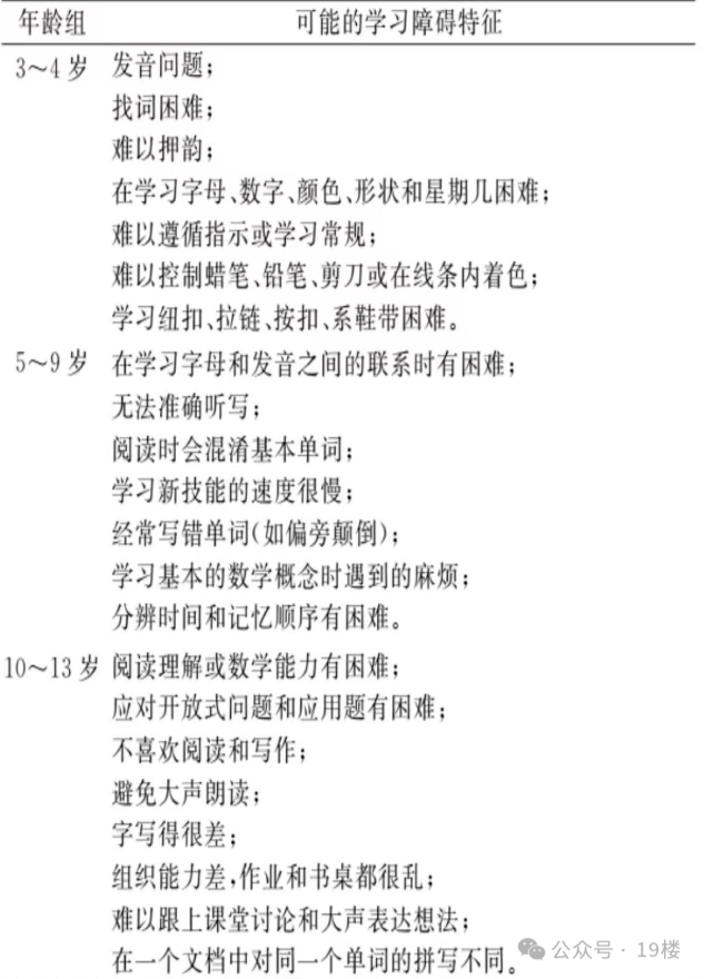 娃的笔顺_娃笔顺组词_娃笔顺怎么写的笔顺视频