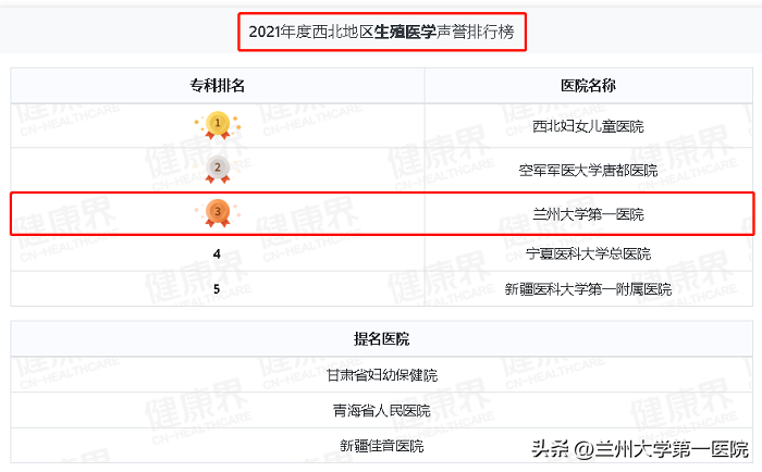 试管婴儿机构排名_试管婴儿医院哪家最好_试管婴儿医院排行榜