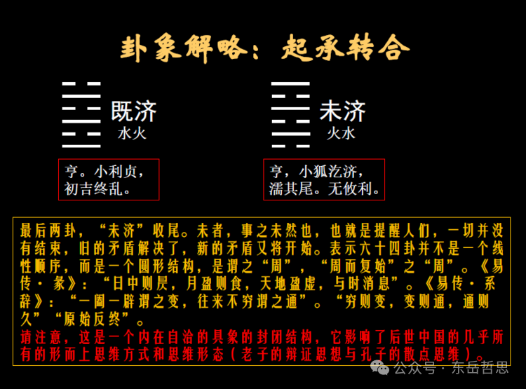 元亨利贞6爻_六爻元亨利贞_元亨利贞六爻