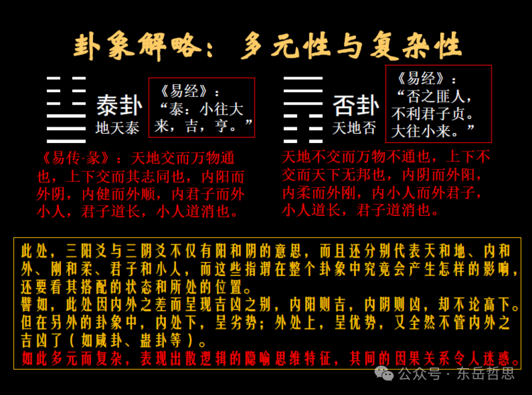 六爻元亨利贞_元亨利贞六爻_元亨利贞6爻