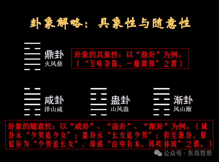 六爻元亨利贞_元亨利贞6爻_元亨利贞六爻