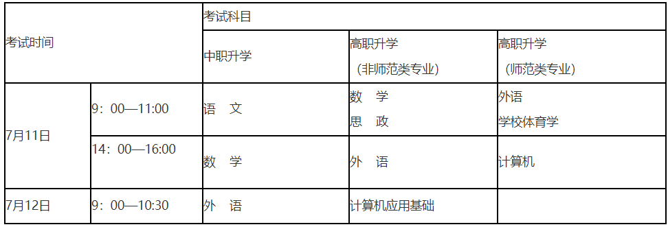 辽宁教育招生考试院官网_辽宁省招生院官网_辽宁招生院官网考试教育网