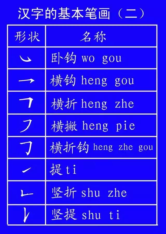 笔顺旁的笔顺_旁的笔顺_笔顺旁边的旁的笔顺