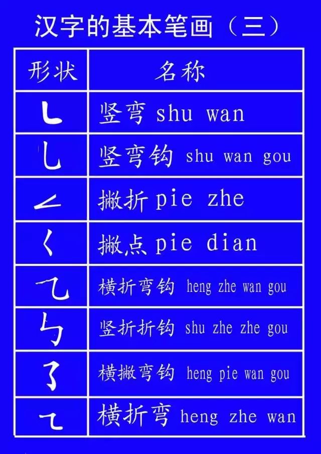 笔顺旁的笔顺_旁的笔顺_笔顺旁边的旁的笔顺
