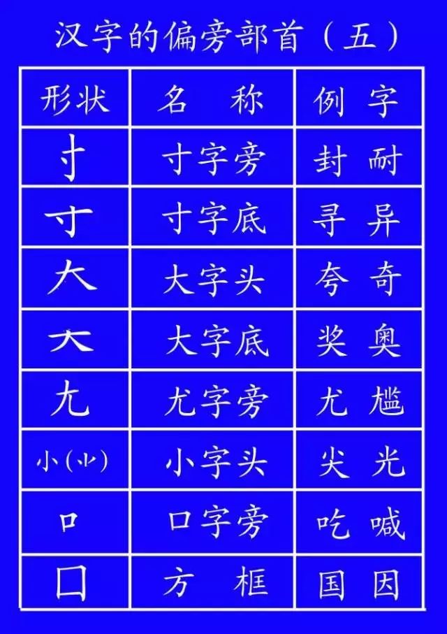 笔顺旁边的旁的笔顺_笔顺旁的笔顺_旁的笔顺