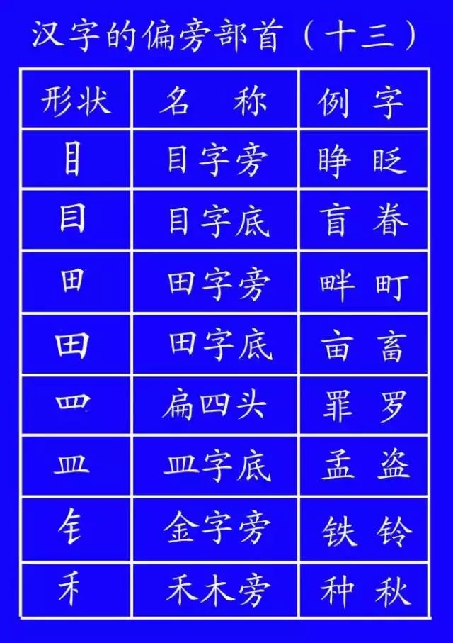 笔顺旁的笔顺_旁的笔顺_笔顺旁边的旁的笔顺
