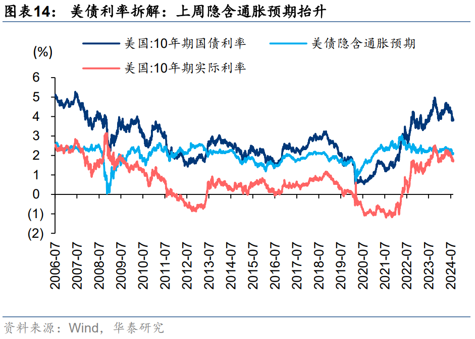 微观经济学的核心_微观战场2_微观