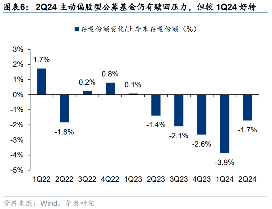 微观经济学的核心_微观战场2_微观