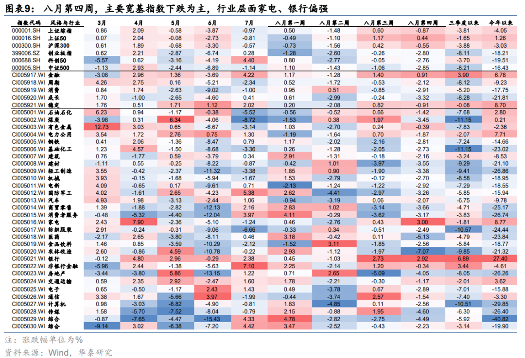 微观战场2_微观经济学的核心_微观