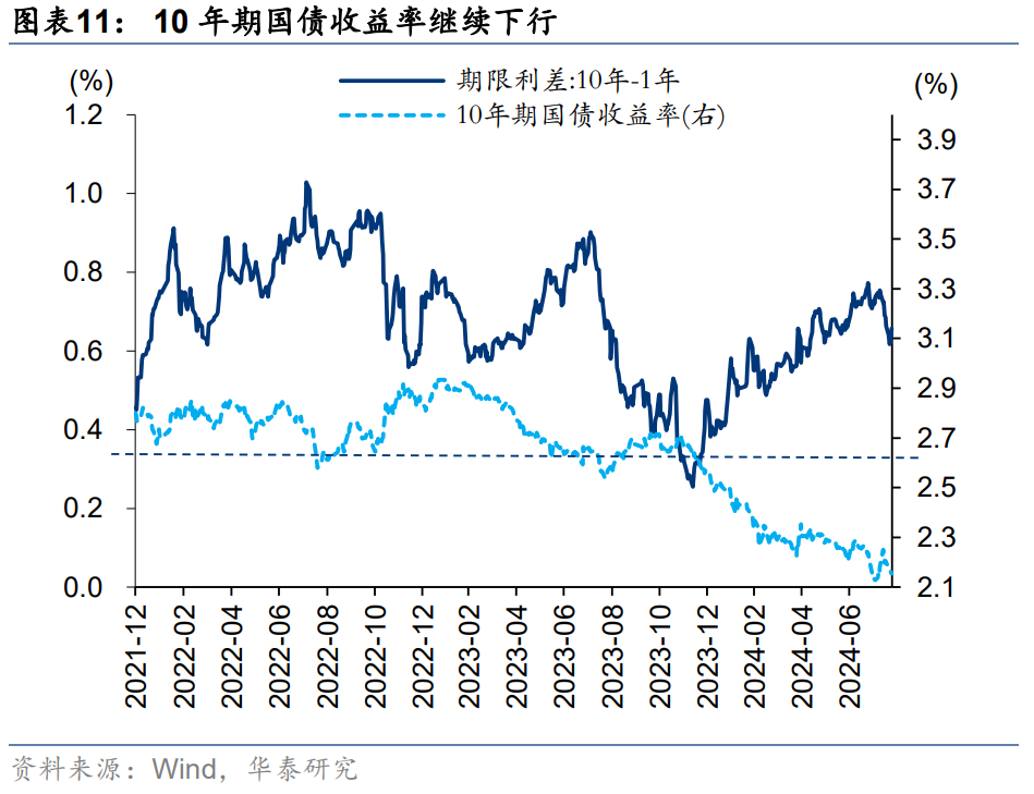 微观战场2_微观_微观经济学的核心