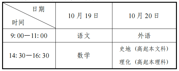 辽宁省招生管理服务平台_辽宁招生考试办公室官网_辽宁教育招生考试院官网