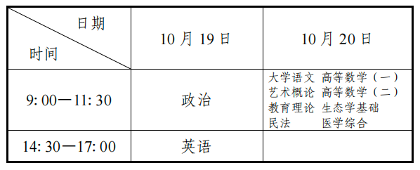 辽宁教育招生考试院官网_辽宁招生考试办公室官网_辽宁省招生管理服务平台