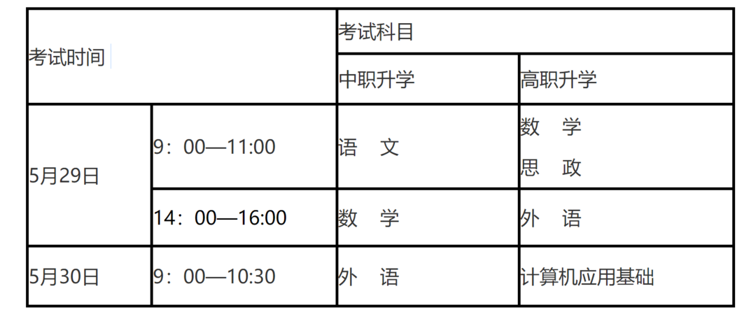 辽宁招生考试办公室官网_辽宁教育招生考试院官网_辽宁省招生院官网