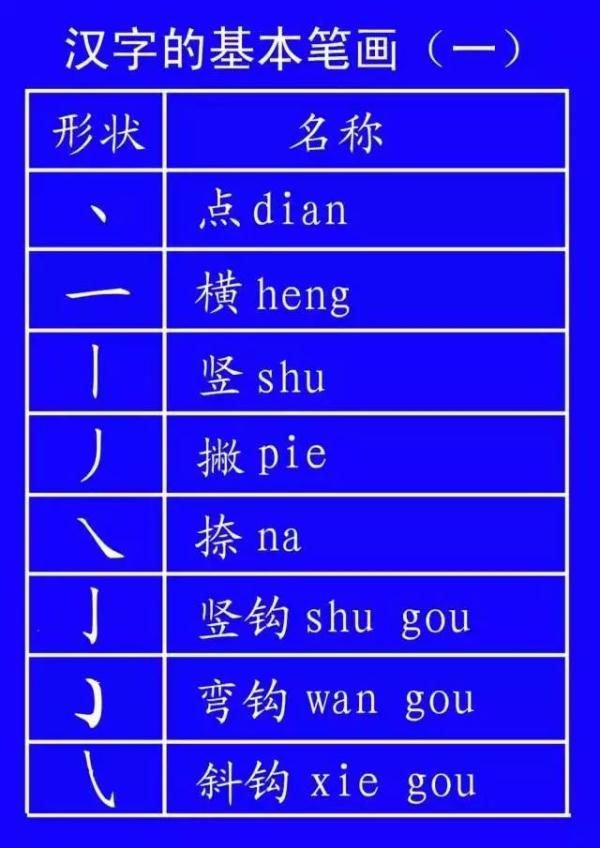 笔顺旁钩怎么写_旁的笔顺_笔顺旁的笔顺