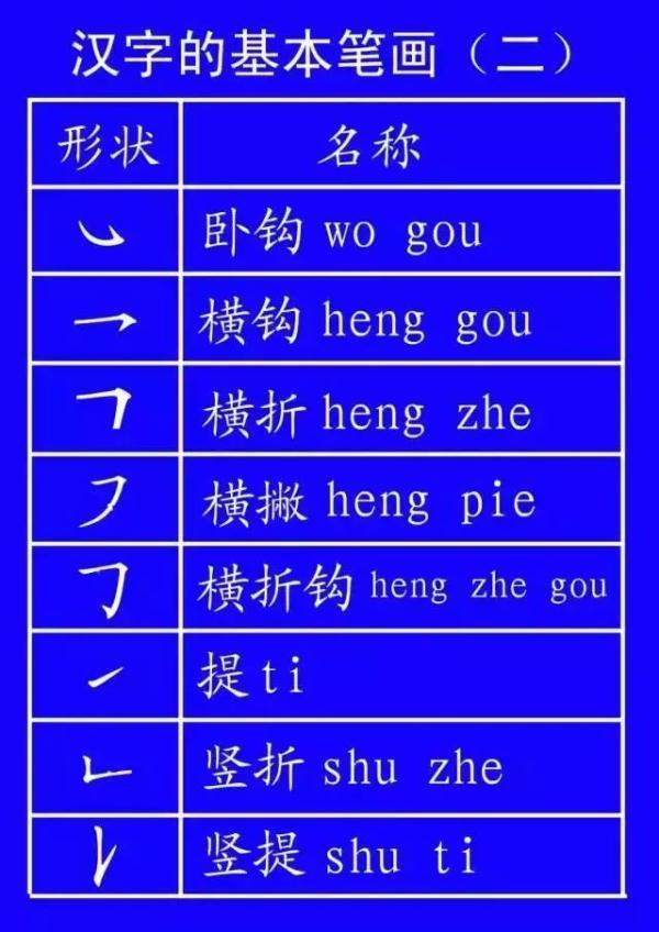 旁的笔顺_笔顺旁的笔顺_笔顺旁钩怎么写
