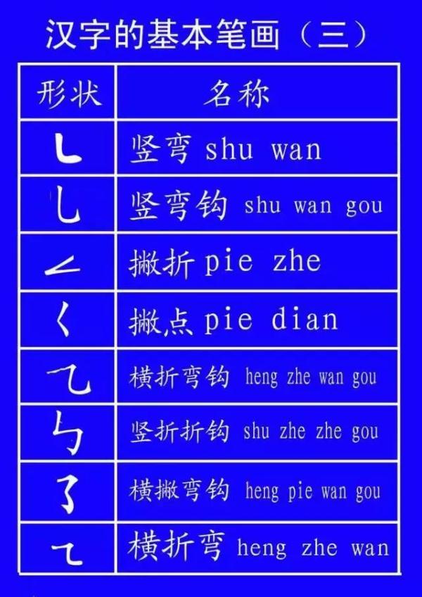 笔顺旁的笔顺_旁的笔顺_笔顺旁钩怎么写