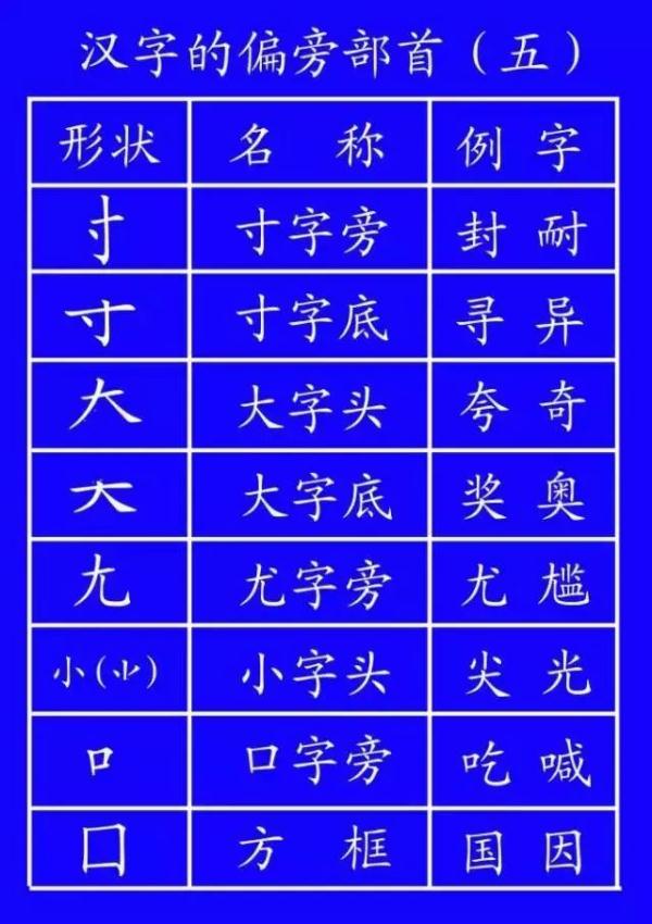 笔顺旁钩怎么写_旁的笔顺_笔顺旁的笔顺