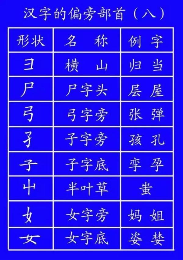 笔顺旁钩怎么写_笔顺旁的笔顺_旁的笔顺