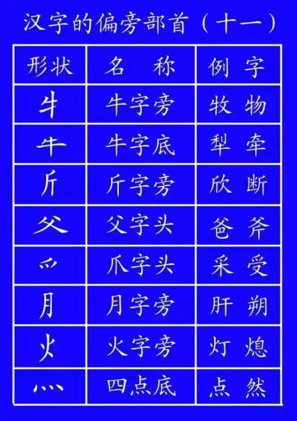 旁的笔顺_笔顺旁的笔顺_笔顺旁钩怎么写