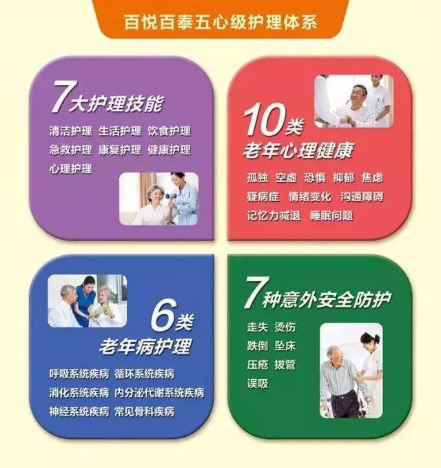 黄埔卫校2024招生分数线_黄埔卫校_黄埔卫校校服
