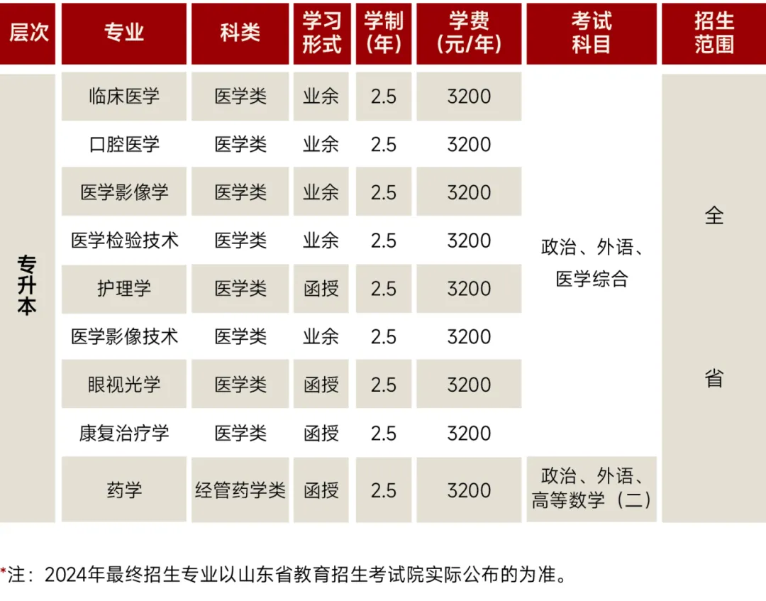 山东继续教育平台登录入口教师_山东省继续教育_山东省教师继续教育