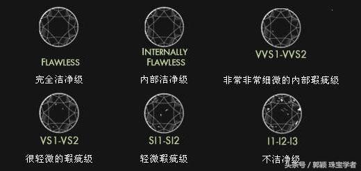 指南钻石购买攻略_钻石购买攻略_钻石购买指南