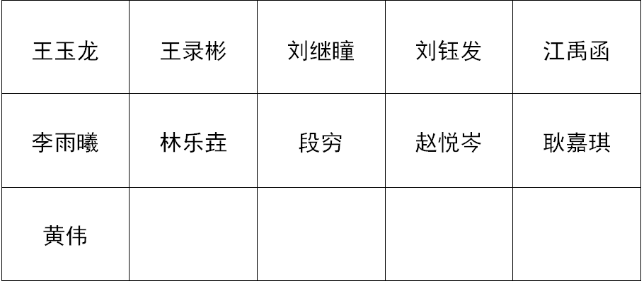 大连海洋大学研招网_大连海洋大学研究生院官网_大连海洋大学研究生学院官网