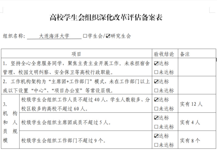 大连海洋大学研招网_大连海洋大学研究生院官网_大连海洋大学研究生学院官网