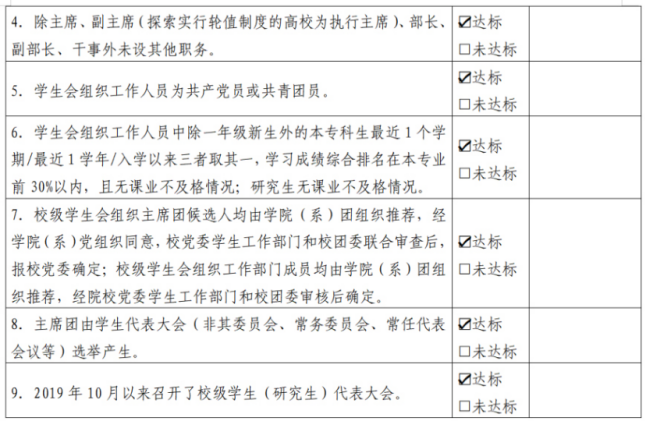 大连海洋大学研究生院官网_大连海洋大学研招网_大连海洋大学研究生学院官网