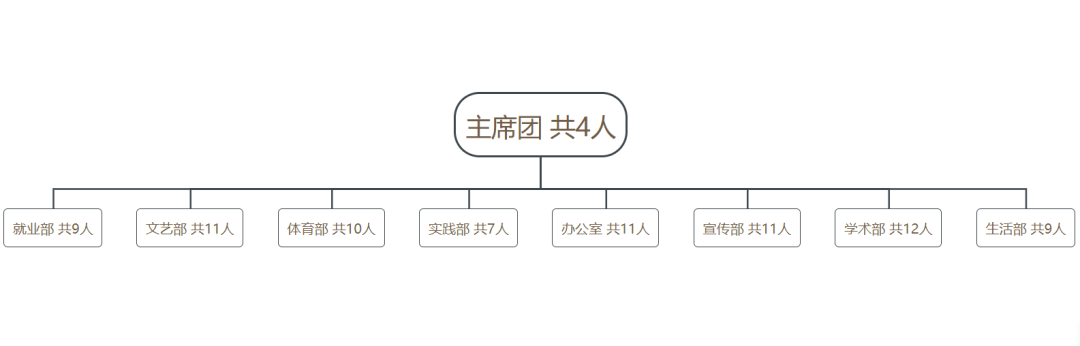 大连海洋大学研究生学院官网_大连海洋大学研究生院官网_大连海洋大学研招网