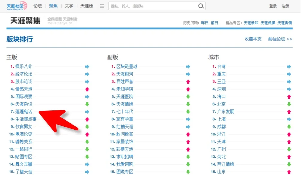 天涯社区首页不会就要好好学_天涯社区首页_天涯社区时尚资讯