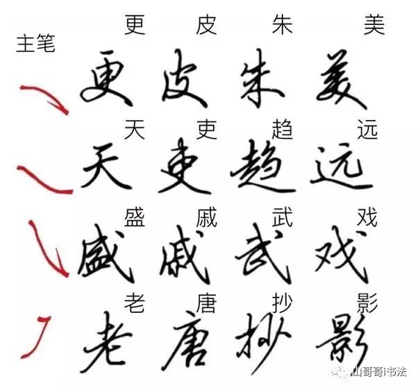 笔画顺序字帖_笔画顺序字帖电子版免费_方字笔画顺序