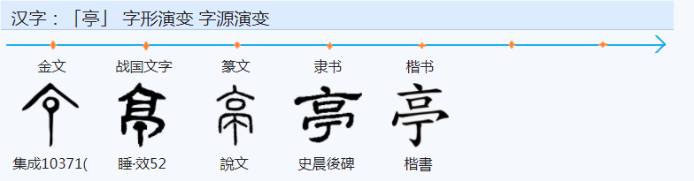 狷狂_狷_狷怎么读音