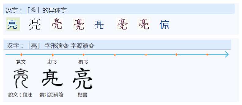 狷怎么读音_狷_狷狂