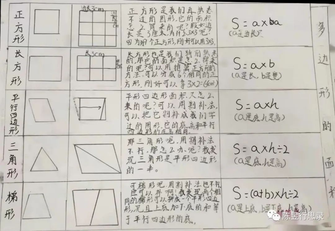 画家庭树视频_家庭树怎么画_画家庭树简笔画