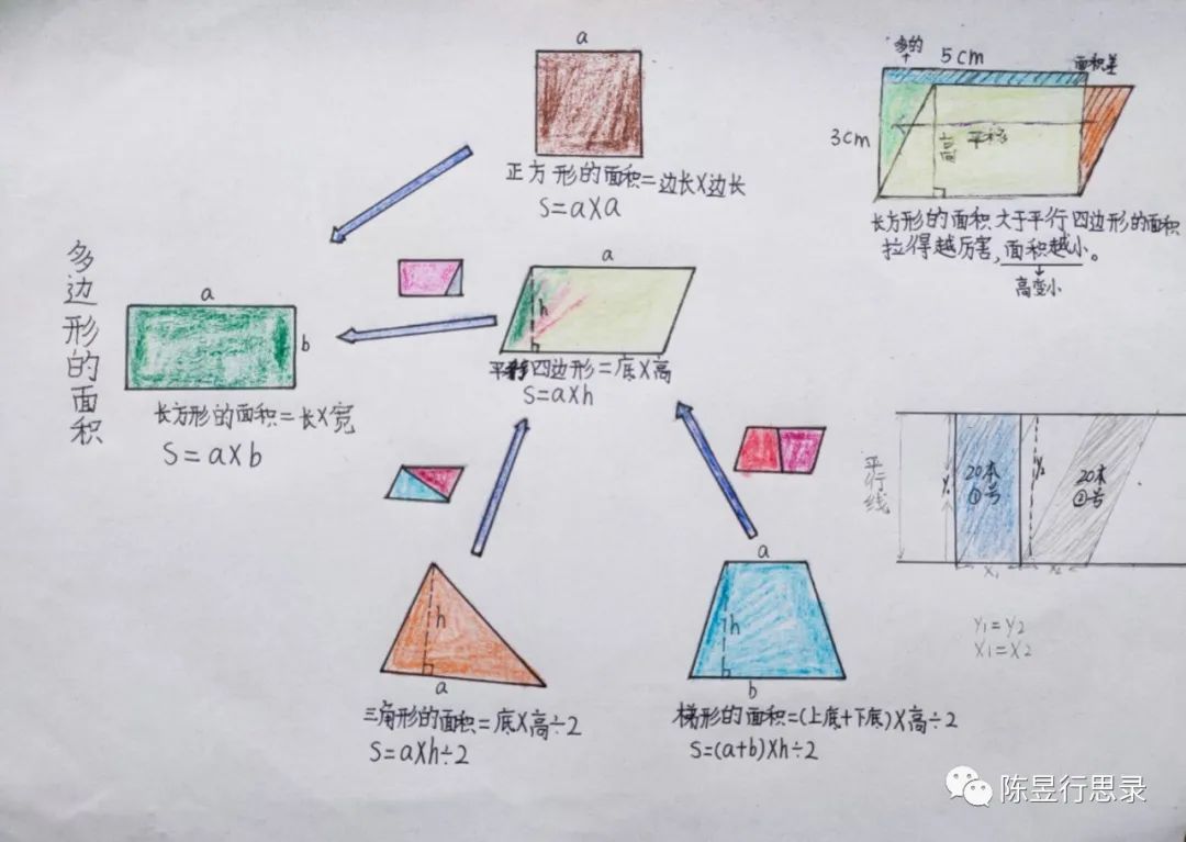 画家庭树视频_画家庭树简笔画_家庭树怎么画