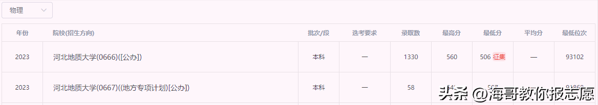 地质专业属于工程类吗_地质工程属于什么类别_地质工程属于什么专业类别